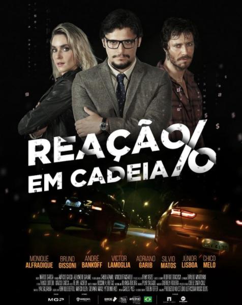 Reação em Cadeia