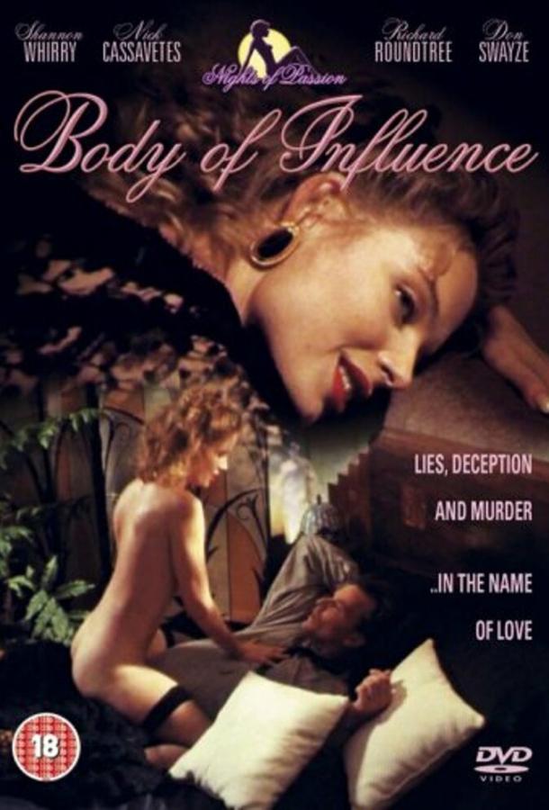 Body of Influence