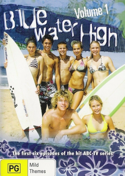 Blue Water High