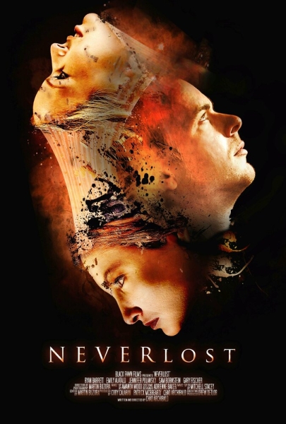 Neverlost